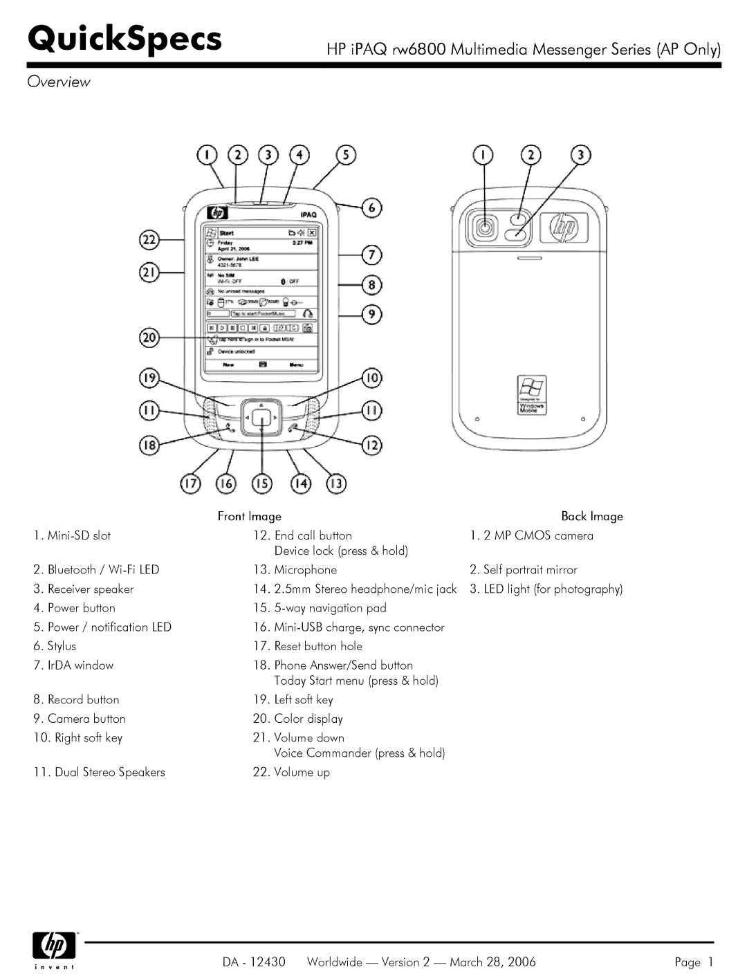 HP rw6800 manual QuickSpecs, Front Image 