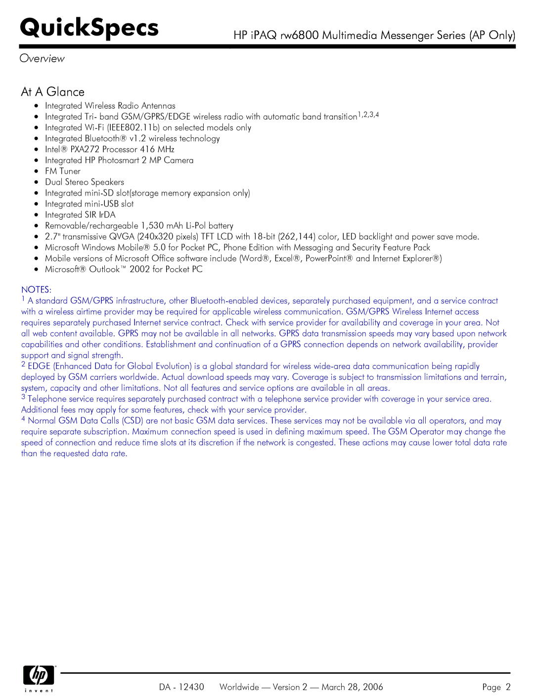 HP rw6800 manual At a Glance 