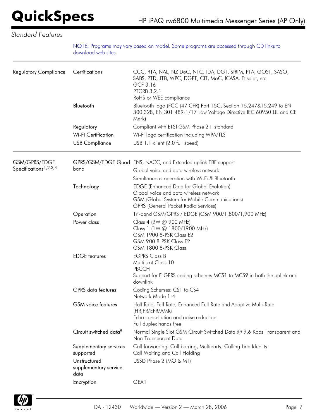 HP rw6800 Regulatory Compliance Certifications, Bluetooth, Wi-Fi Certification, USB Compliance, Operation, Power class 