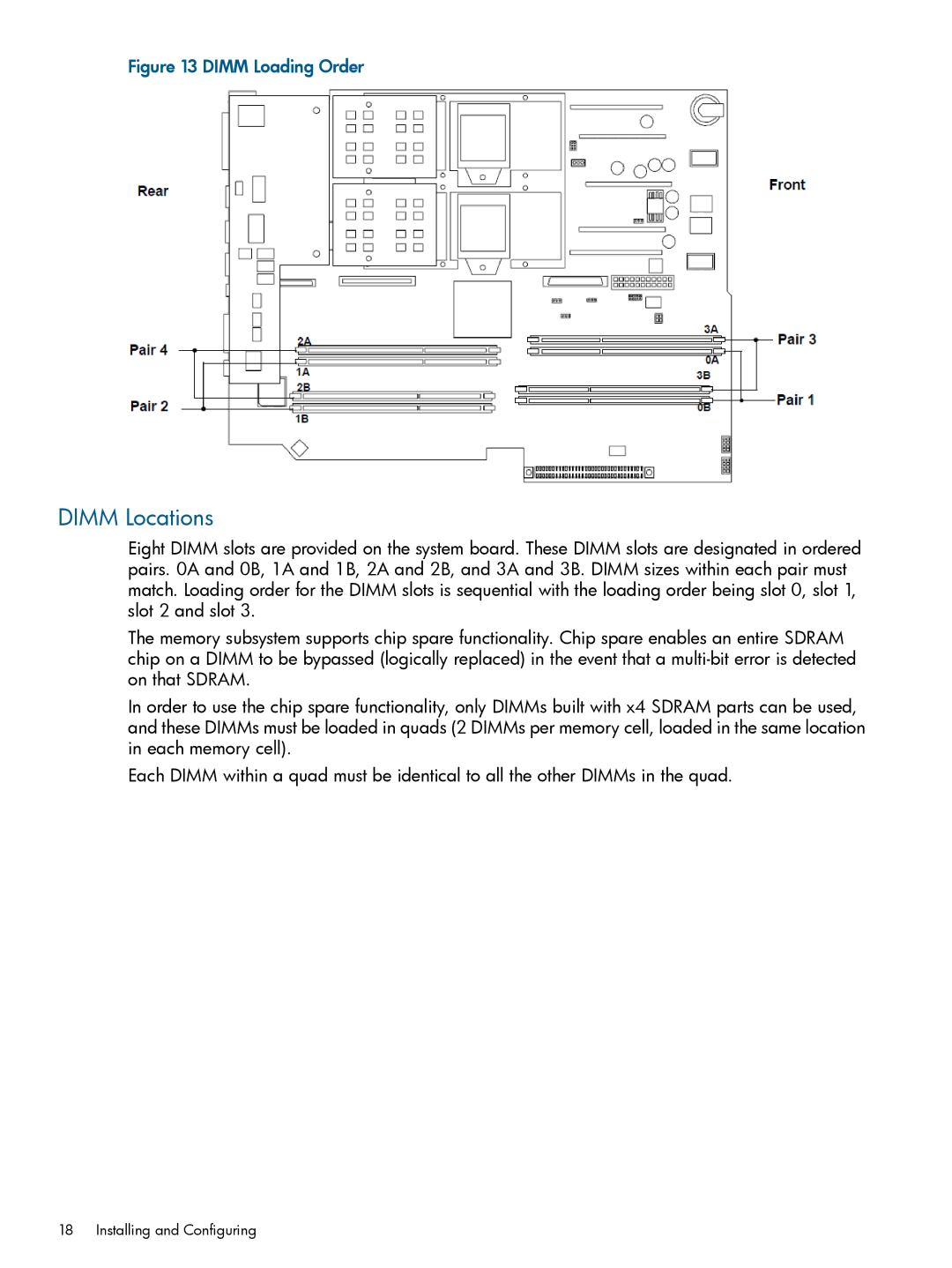 HP rx1620 manual Dimm Locations, Dimm Loading Order 