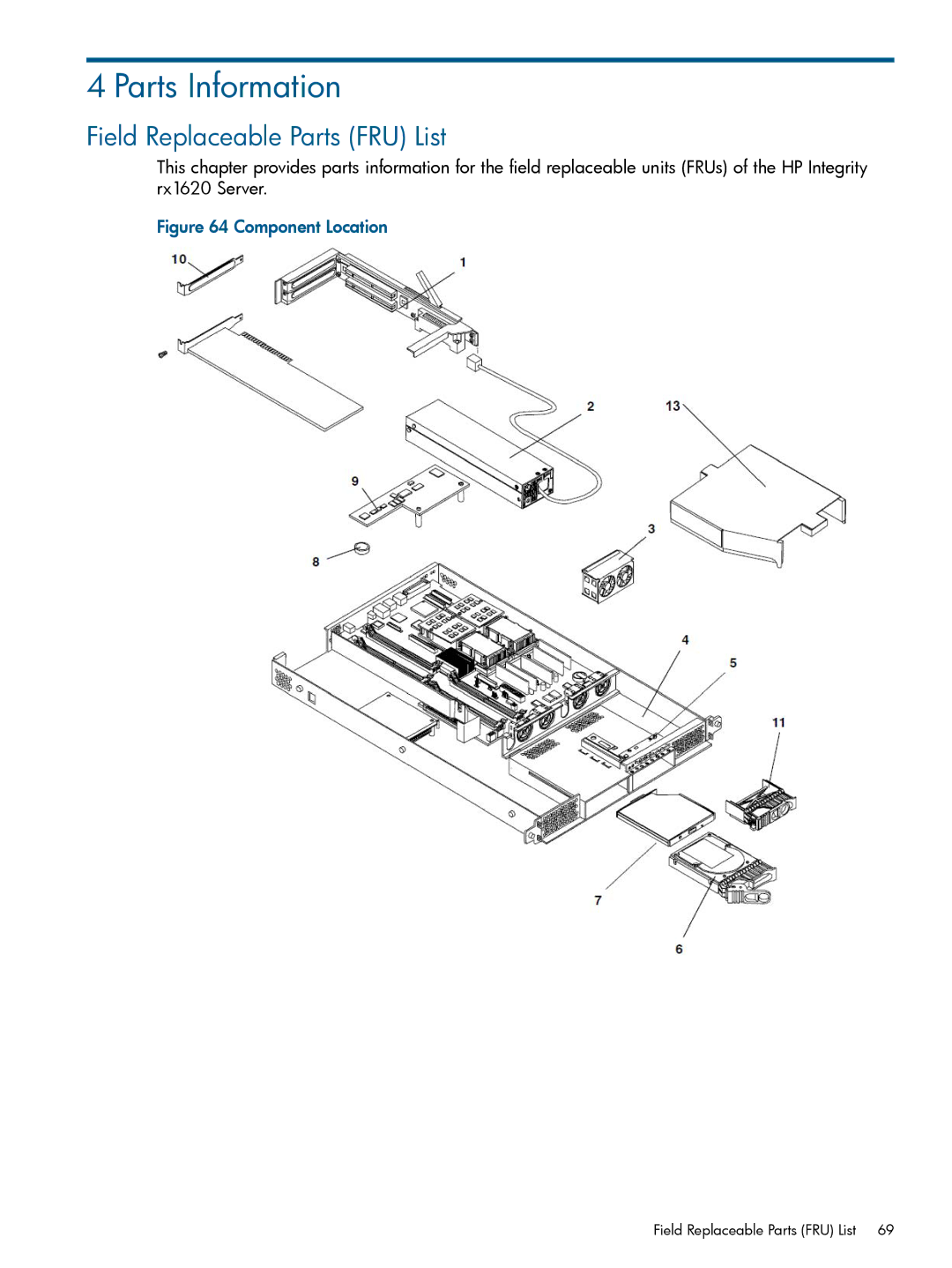 HP rx1620 manual Parts Information, Field Replaceable Parts FRU List 