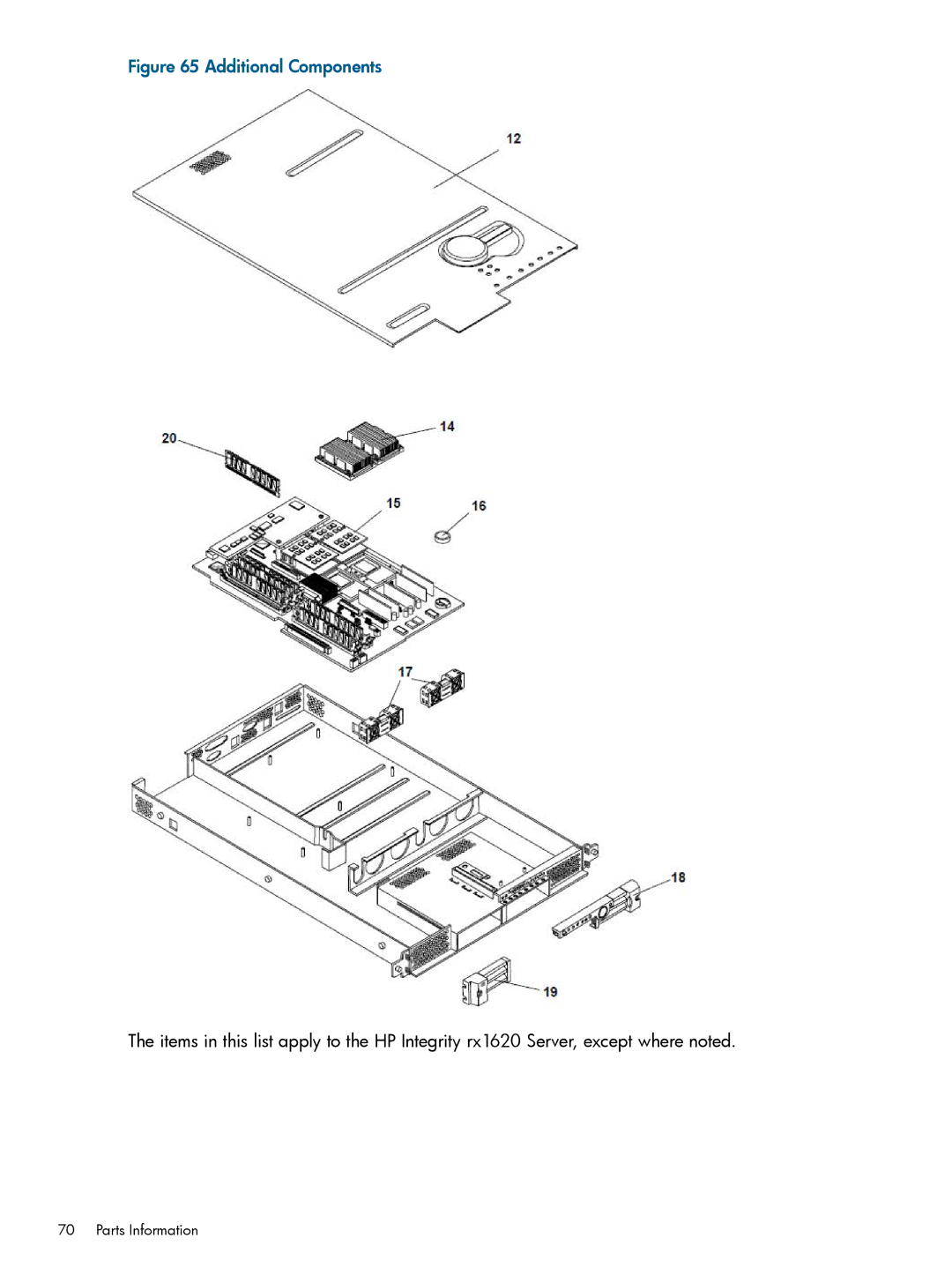 HP rx1620 manual Additional Components 