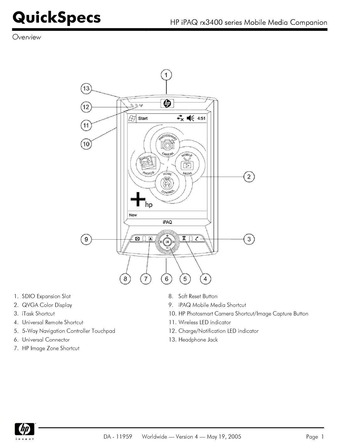 HP rx3400 manual QuickSpecs 