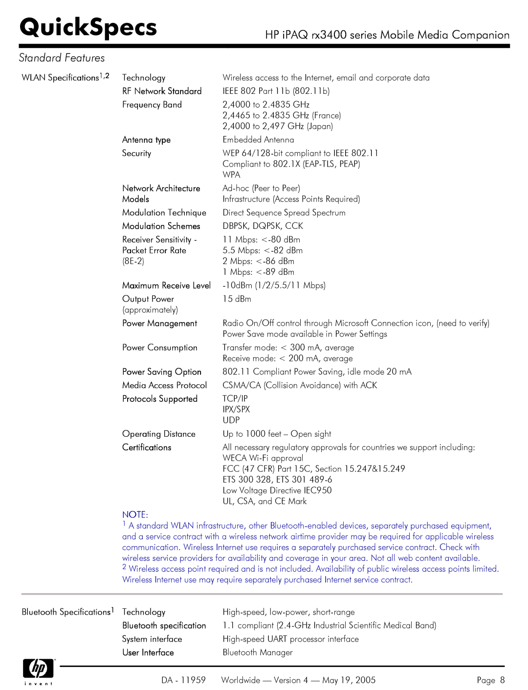 HP rx3400 manual Wlan Specifications 1,2 Technology, RF Network Standard, Frequency Band, Antenna type, Security, Models 