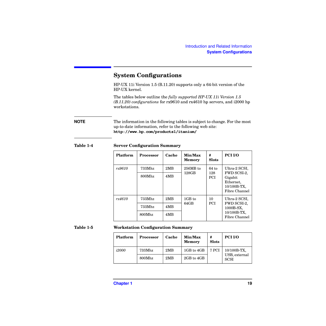 HP RX4610 manual System Conﬁgurations, Server Conﬁguration Summary, Workstation Conﬁguration Summary 