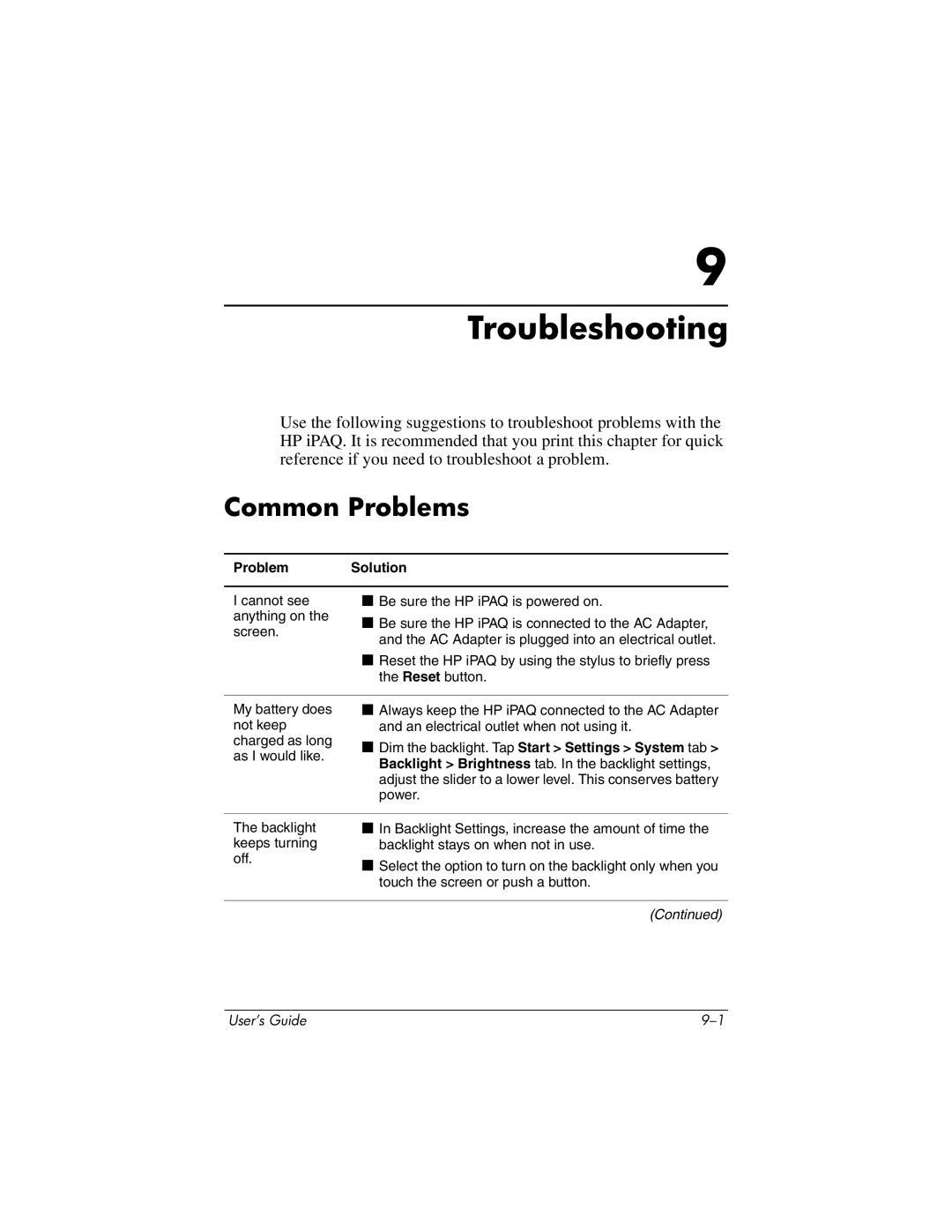 HP RZ1700 manual Troubleshooting, Common Problems 