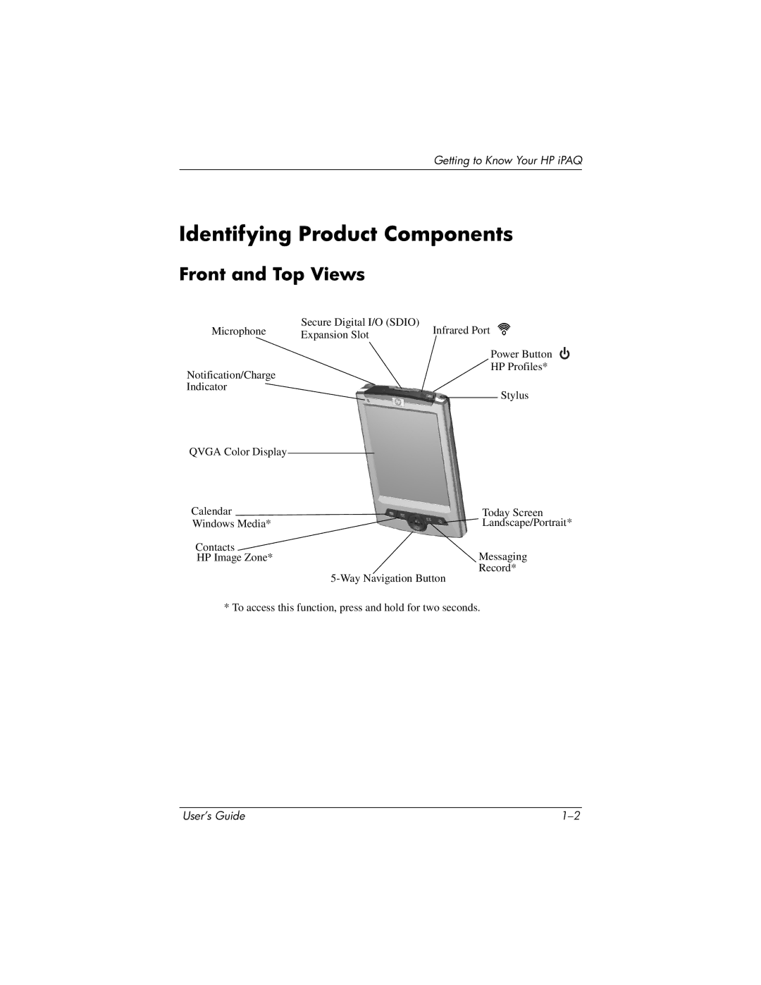 HP RZ1700 manual Identifying Product Components, Front and Top Views 