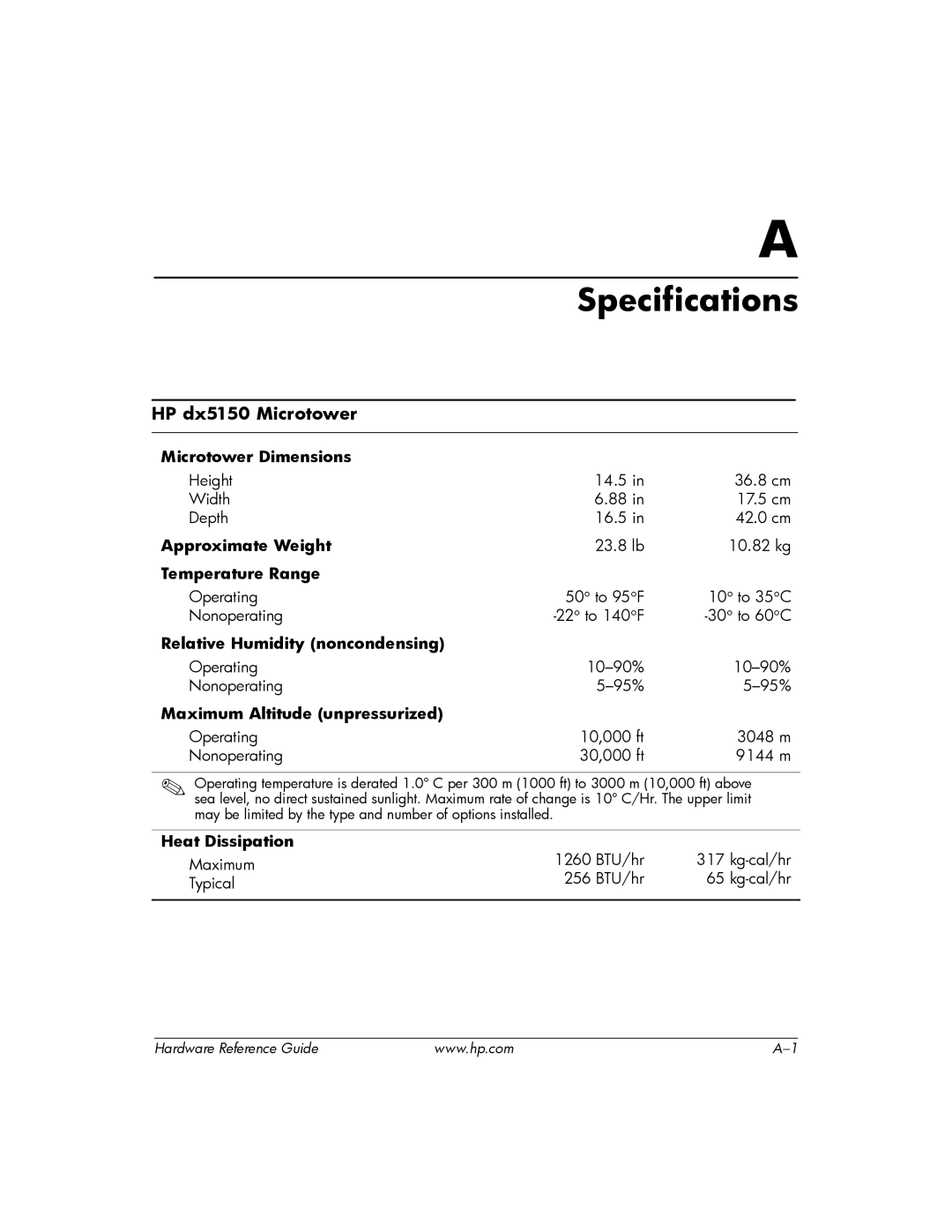 HP s dx5150 manual Specifications, HP dx5150 Microtower 