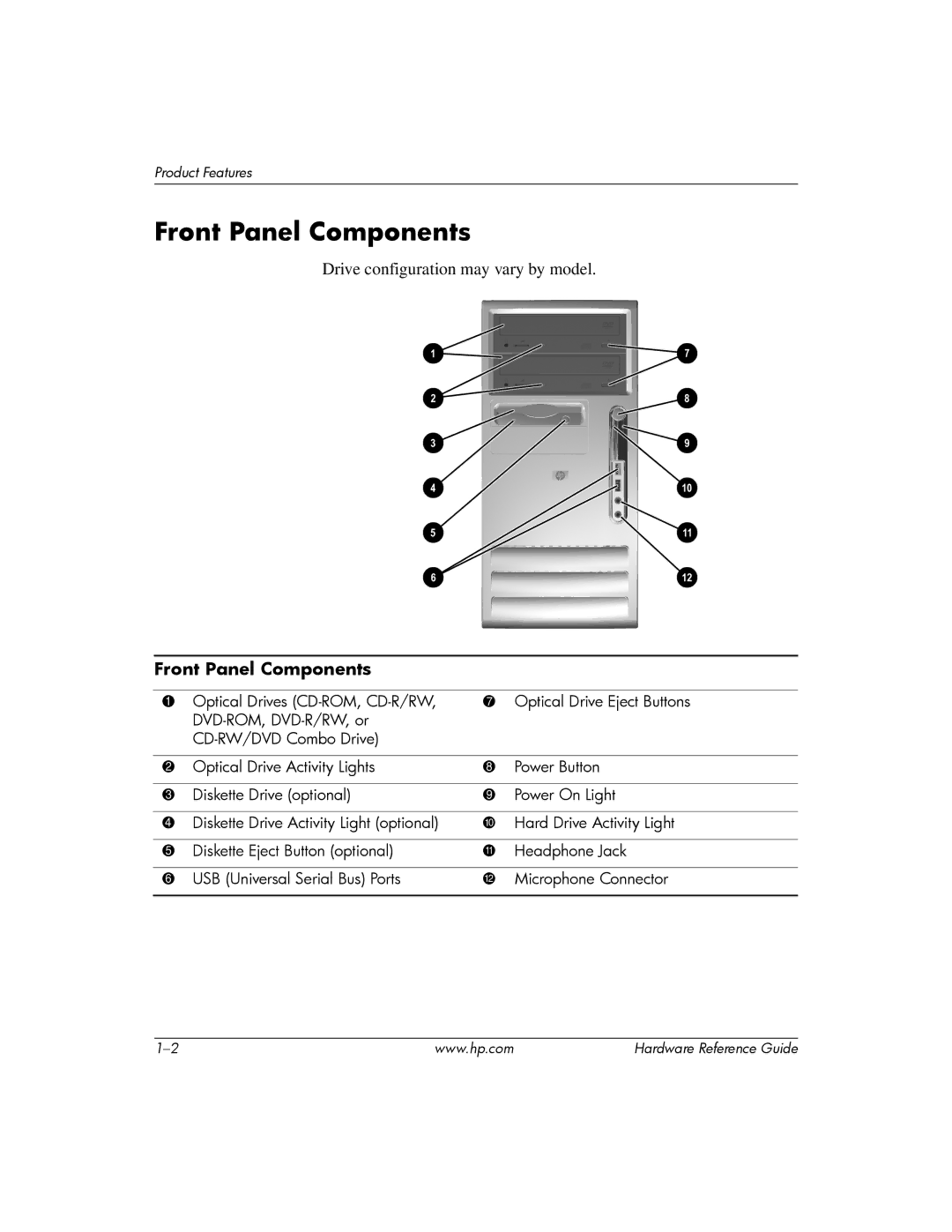 HP s dx5150 manual Front Panel Components 