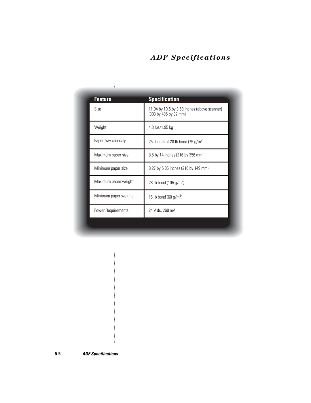 HP manual ADF Specifications 