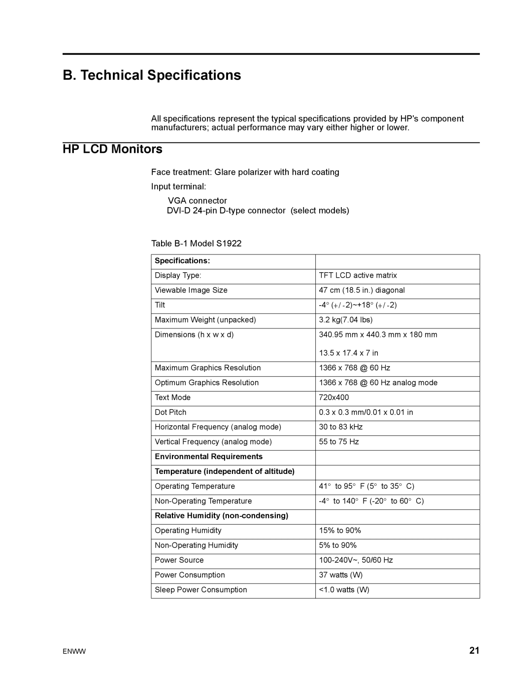 HP S1922 manual Technical Specifications, HP LCD Monitors 