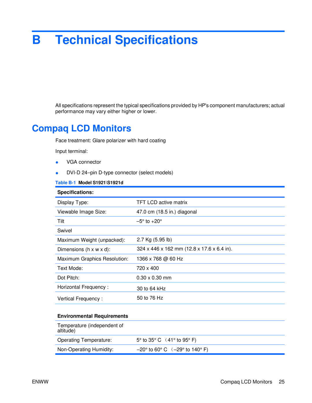 HP S2021 20-inch manual Technical Specifications, Environmental Requirements 