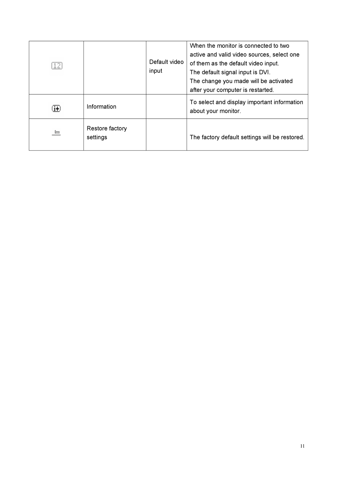 HP S2331, S1931A, S2031A, S2231A, S2321A manual 