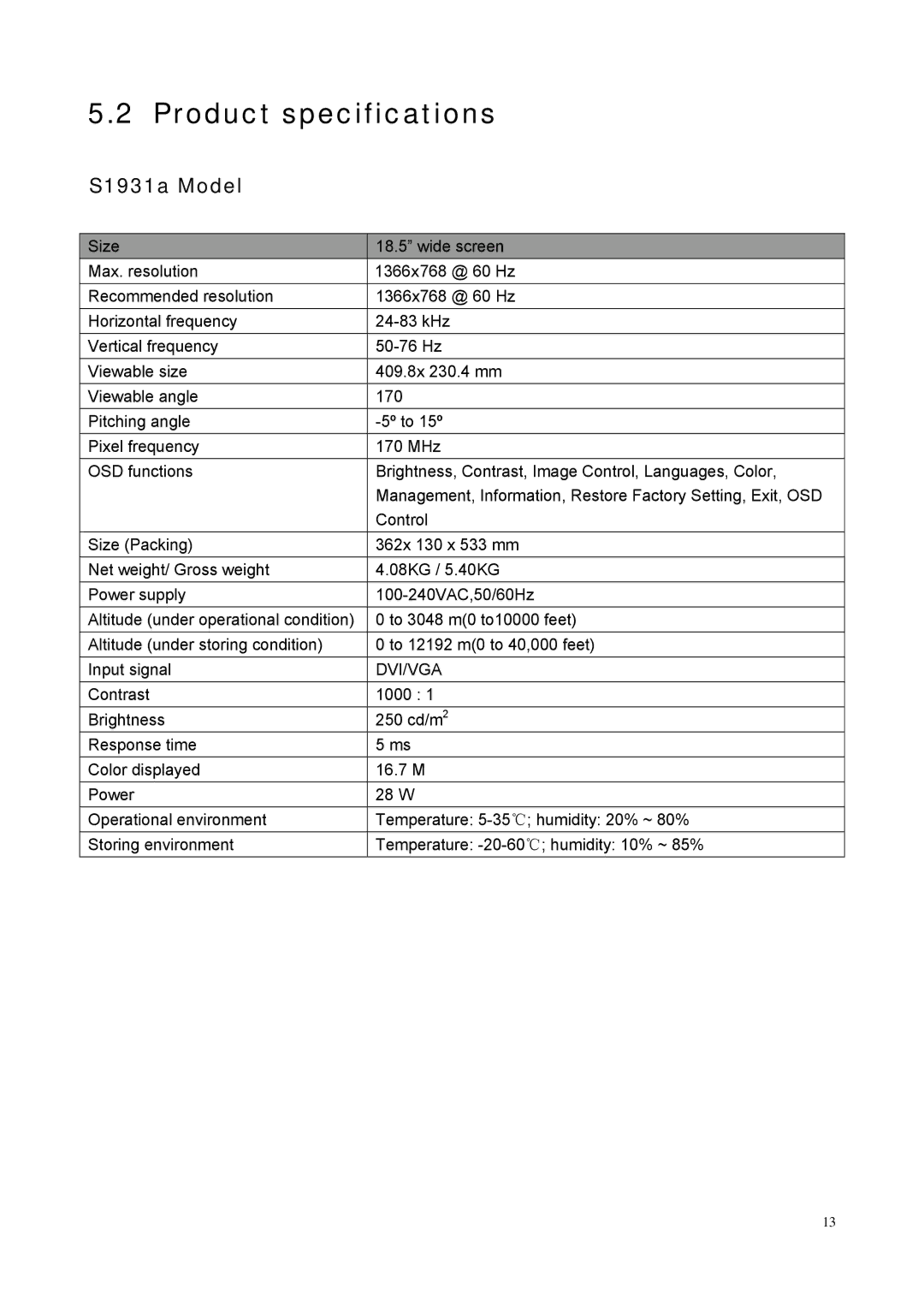 HP S1931A, S2031A, S2231A, S2321A, S2331 manual Product specifications 