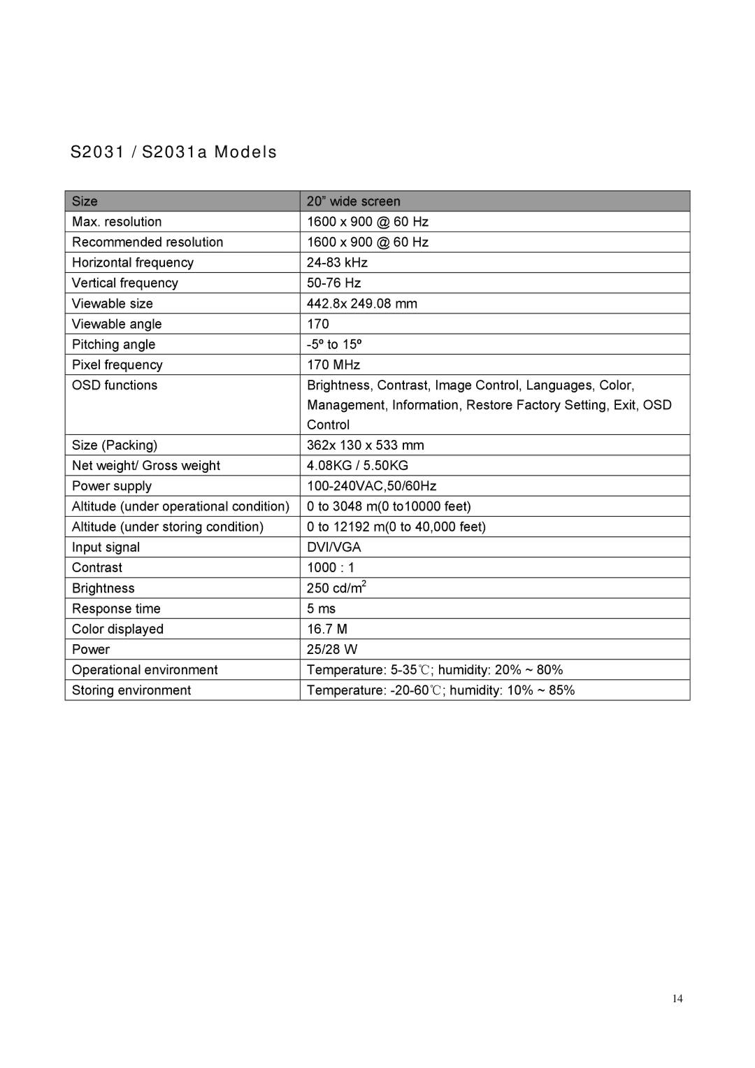 HP S2031A, S1931A, S2231A, S2321A, S2331 manual S2031 / S2031a Models 