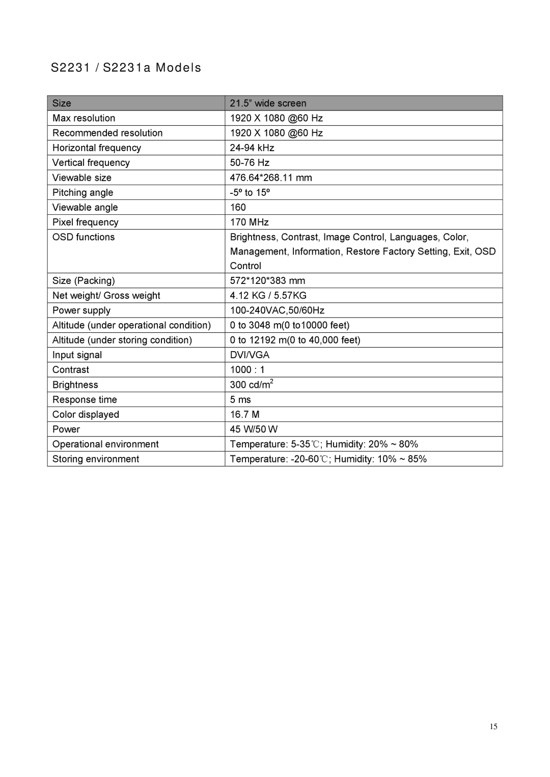 HP S1931A, S2031A, S2231A, S2321A, S2331 manual S2231 / S2231a Models 