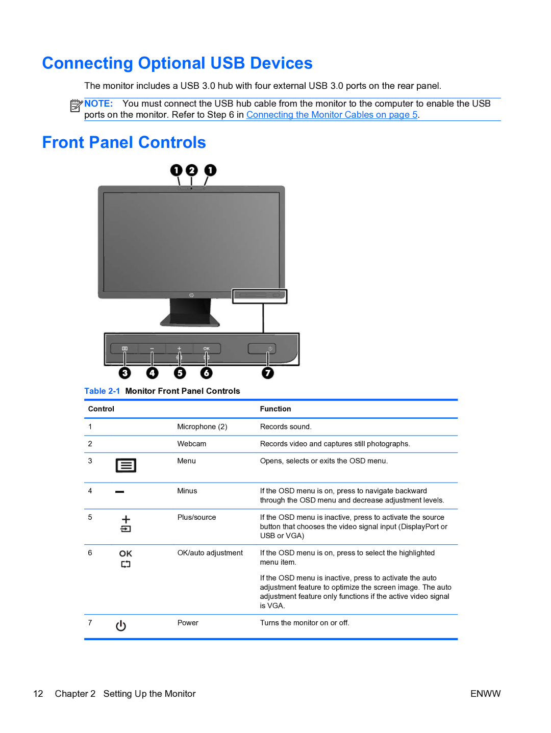 HP S231d 23-in IPS BLU Docking manual Connecting Optional USB Devices, Front Panel Controls 