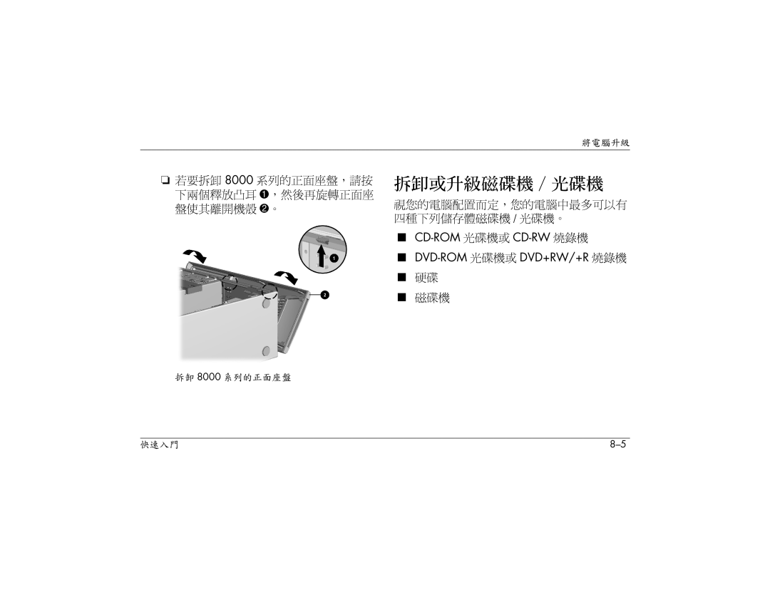 HP S3150AP, S3000AP, S3110AP, S3080AP, S3030AP, S3260AP, S3210AP, S3200AP manual 拆卸或升級磁碟機 / 光碟機 