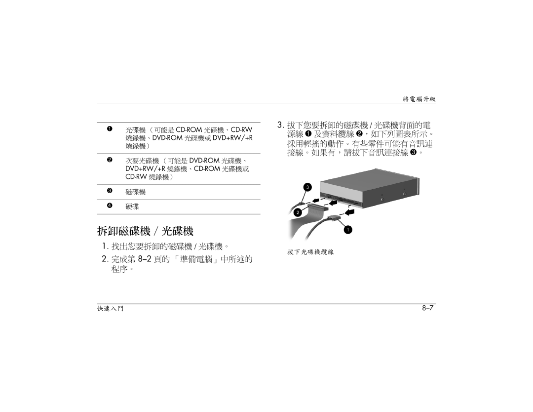 HP S3080AP, S3000AP, S3150AP, S3110AP, S3030AP, S3260AP, S3210AP manual 拆卸磁碟機 / 光碟機, 找出您要拆卸的磁碟機 / 光碟機。 完成第 8-2頁的 「準備電腦」中所述的 程序。 