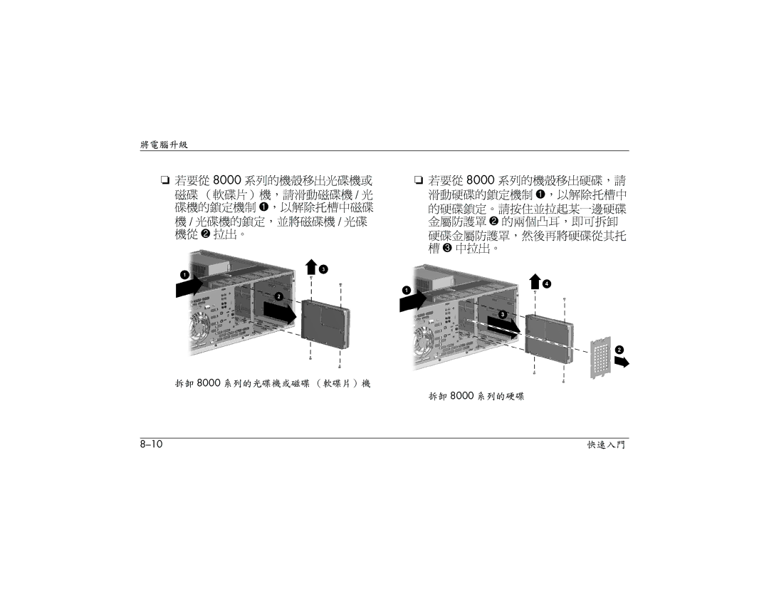 HP S3210AP, S3000AP, S3150AP, S3110AP, S3080AP, S3030AP, S3260AP, S3200AP manual 拆卸 8000 系列的光碟機或磁碟 （軟碟片）機 