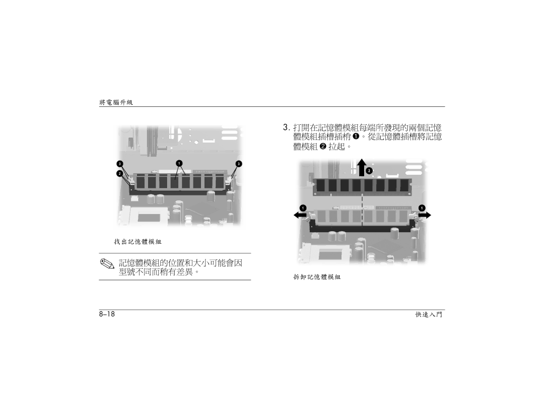 HP S3210AP, S3000AP, S3150AP, S3110AP, S3080AP, S3030AP, S3260AP, S3200AP manual 打開在記憶體模組每端所發現的兩個記憶 體模組插槽插梢 1。從記憶體插槽將記憶 