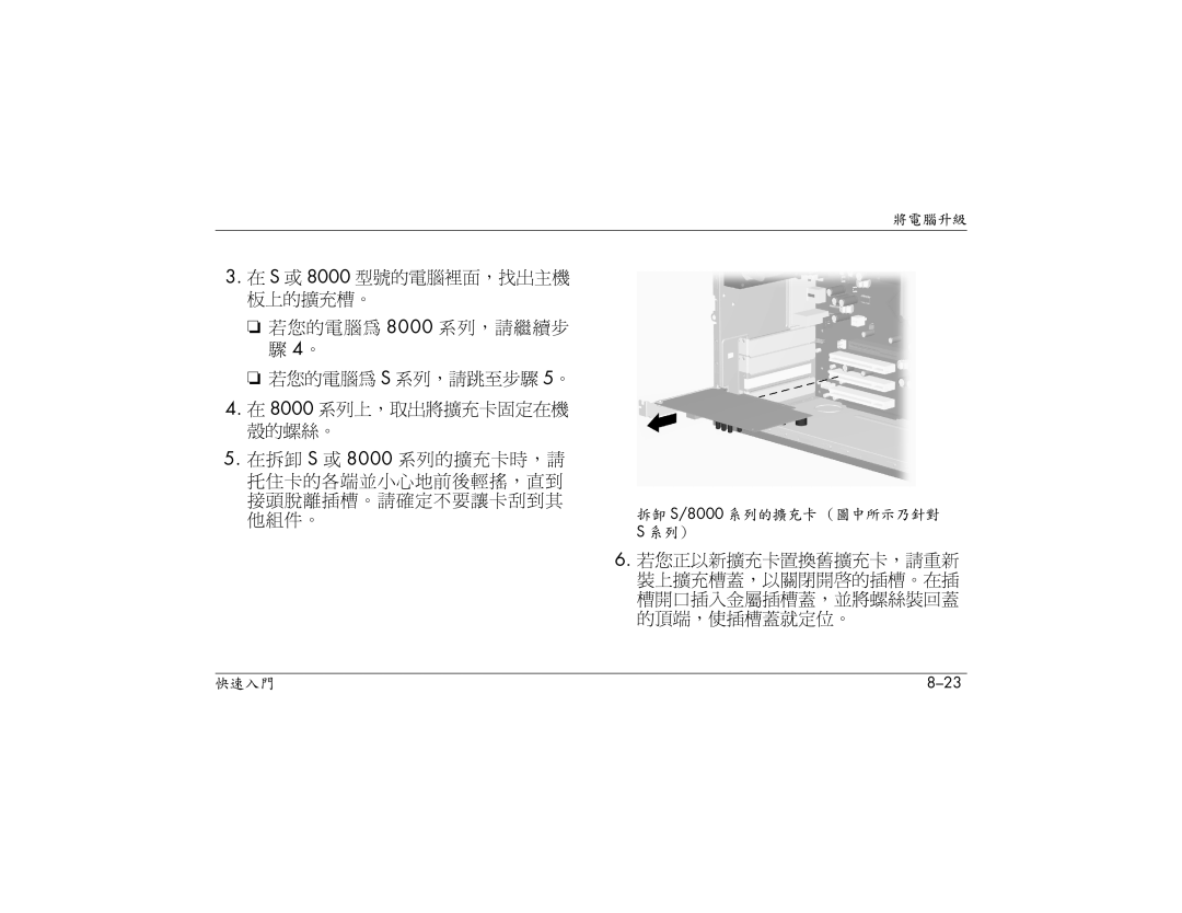 HP S3080AP, S3000AP, S3150AP, S3110AP, S3030AP, S3260AP, S3210AP, S3200AP manual 殼的螺絲。, 若您正以新擴充卡置換舊擴充卡，請重新 