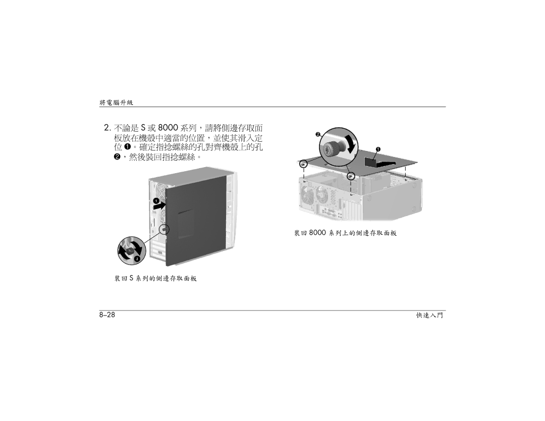 HP S3000AP, S3150AP, S3110AP, S3080AP, S3030AP, S3260AP, S3210AP, S3200AP manual ，然後裝回指捻螺絲。 