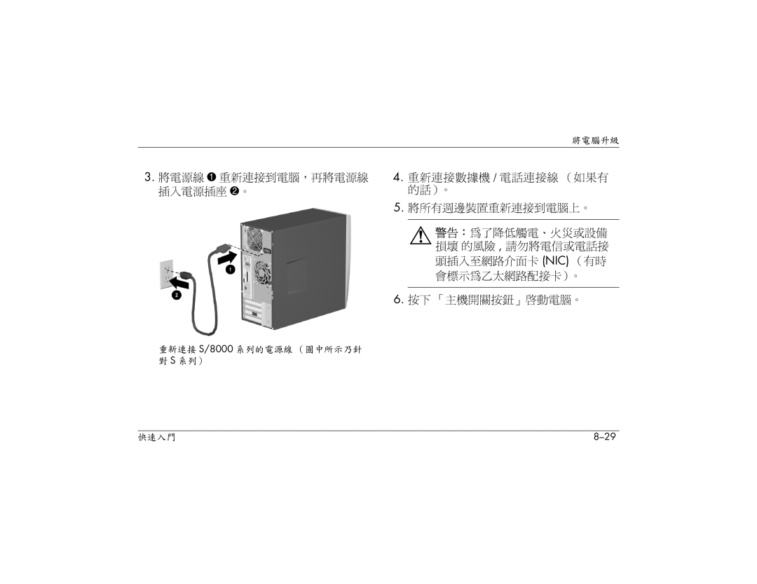 HP S3150AP, S3000AP, S3110AP, S3080AP, S3030AP, S3260AP, S3210AP manual 將電源線 1 重新連接到電腦，再將電源線 插入電源插座 2。, 重新連接數據機 / 電話連接線 （如果有 的話）。 