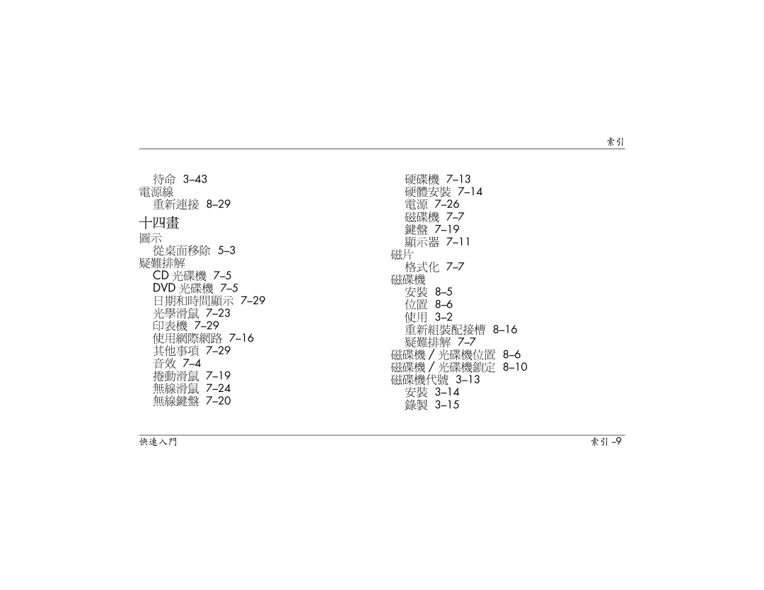 HP S3080AP, S3000AP, S3150AP, S3110AP, S3030AP, S3260AP, S3210AP, S3200AP manual 十四畫 