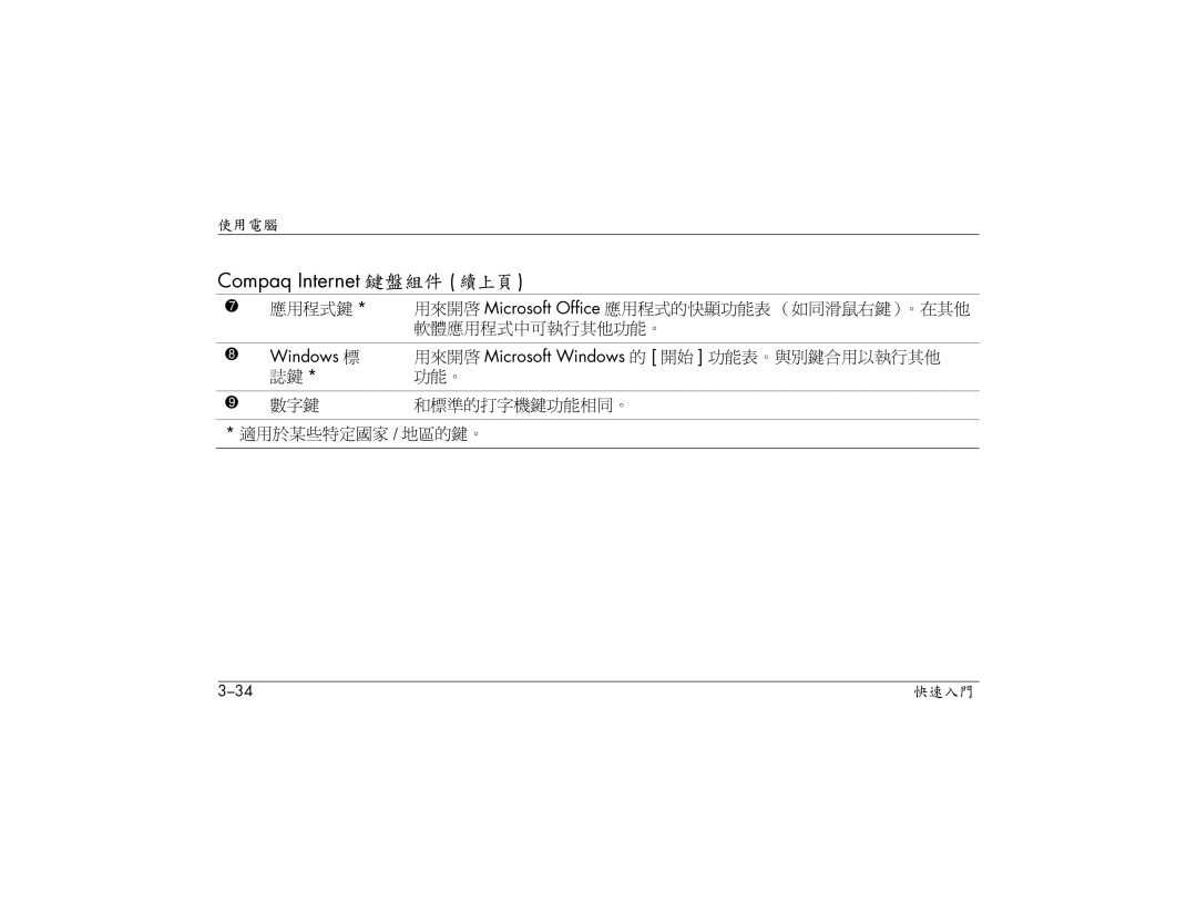 HP S3000AP, S3150AP, S3110AP, S3080AP, S3030AP, S3260AP, S3210AP, S3200AP manual Compaq Internet 鍵盤組件 續上頁 