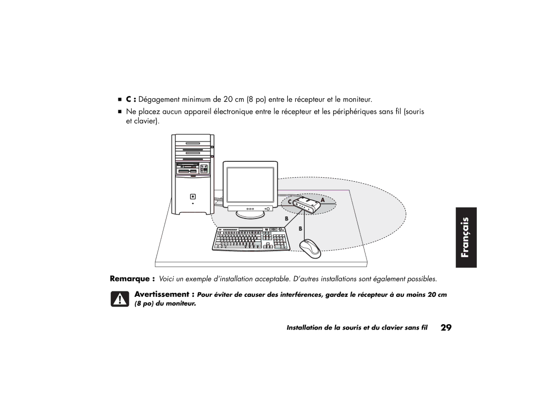 HP S3030RK, S3000NX, S4000NX, S3650LA, S4030LS, S4010LS, S4020LA, S3500CL, S3100NX, S3040SE, S3030US, S3010CL, S3310OM manual Français 