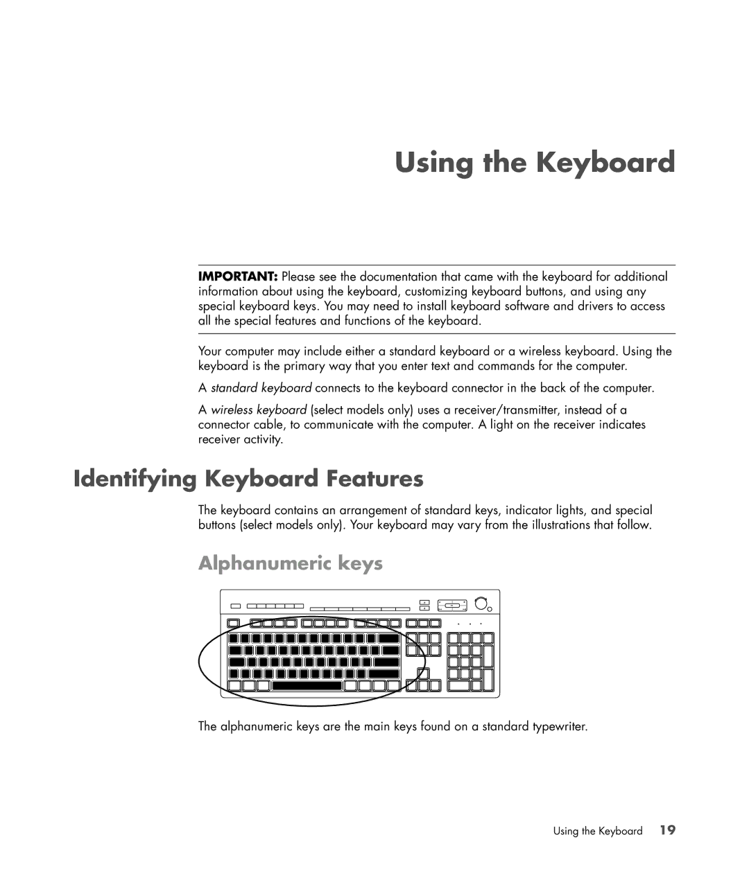 HP s3650f manual Using the Keyboard, Identifying Keyboard Features, Alphanumeric keys 