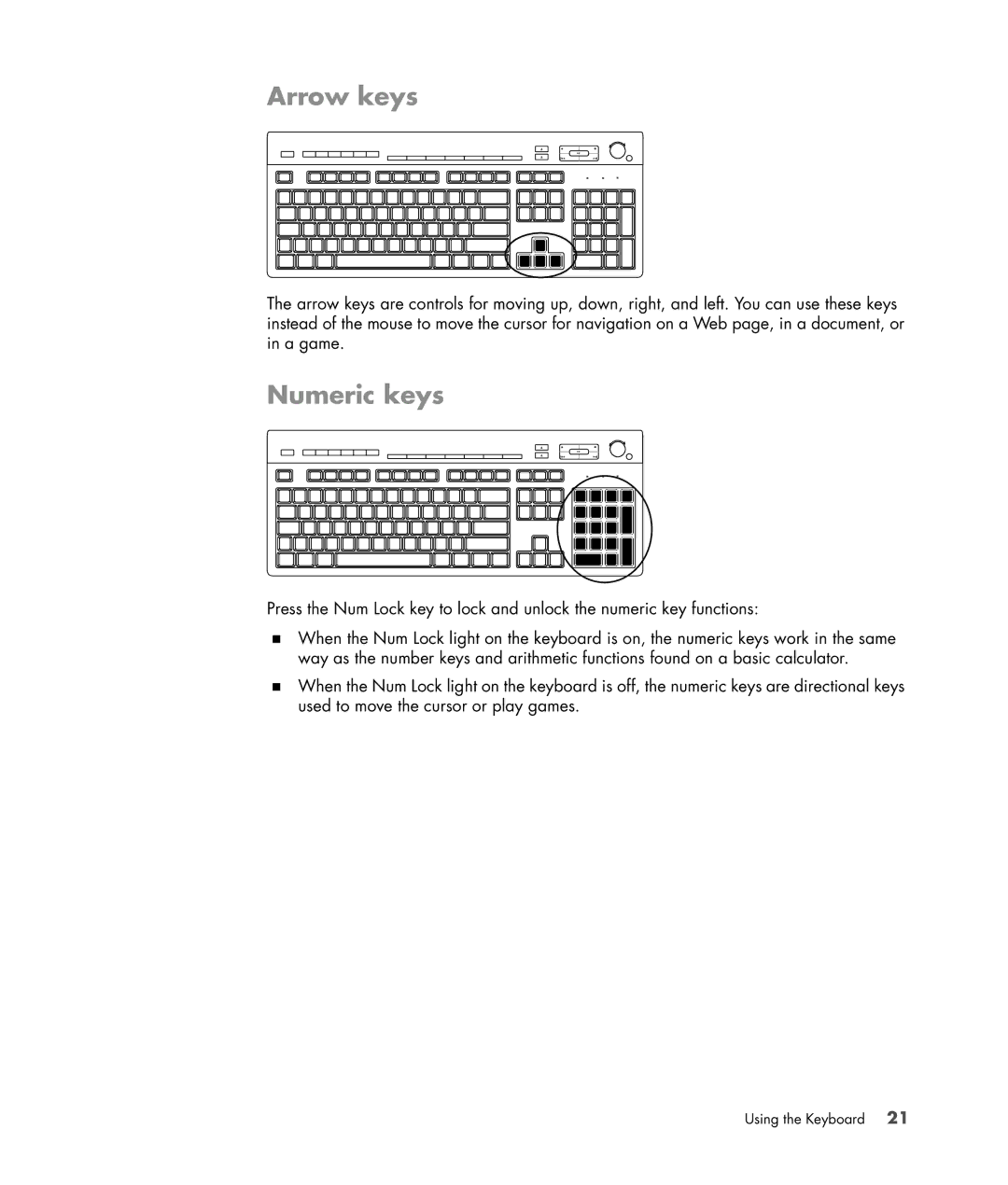 HP s3650f manual Arrow keys, Numeric keys 