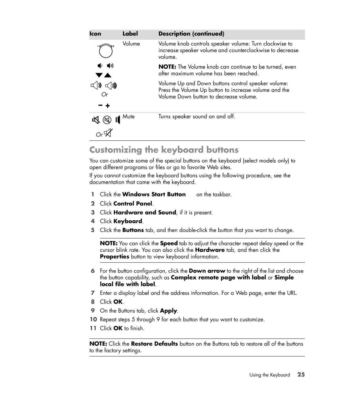 HP s3650f manual Customizing the keyboard buttons, Click Control Panel, Click Keyboard 