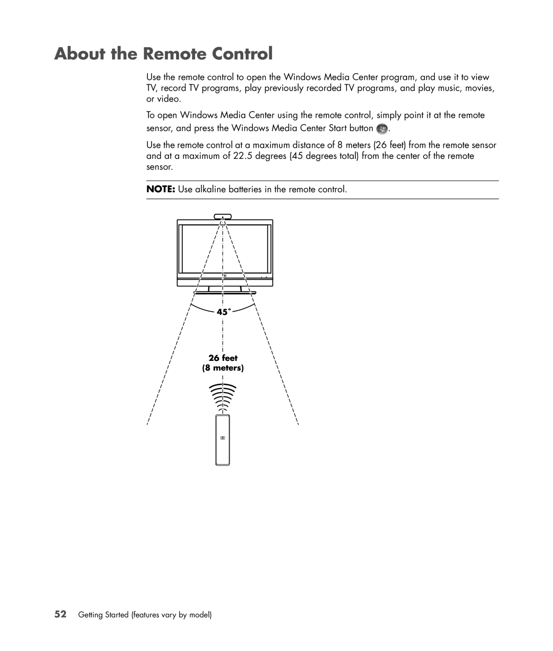 HP s3650f manual About the Remote Control 