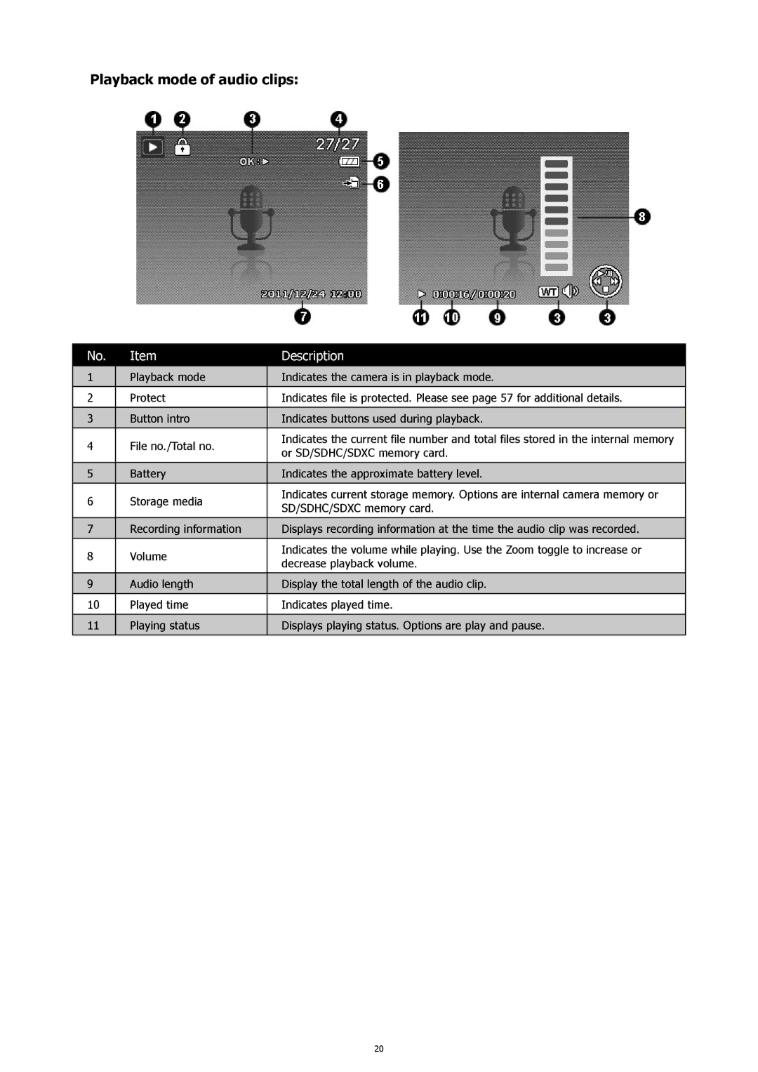 HP s500 Black manual Playback mode of audio clips 