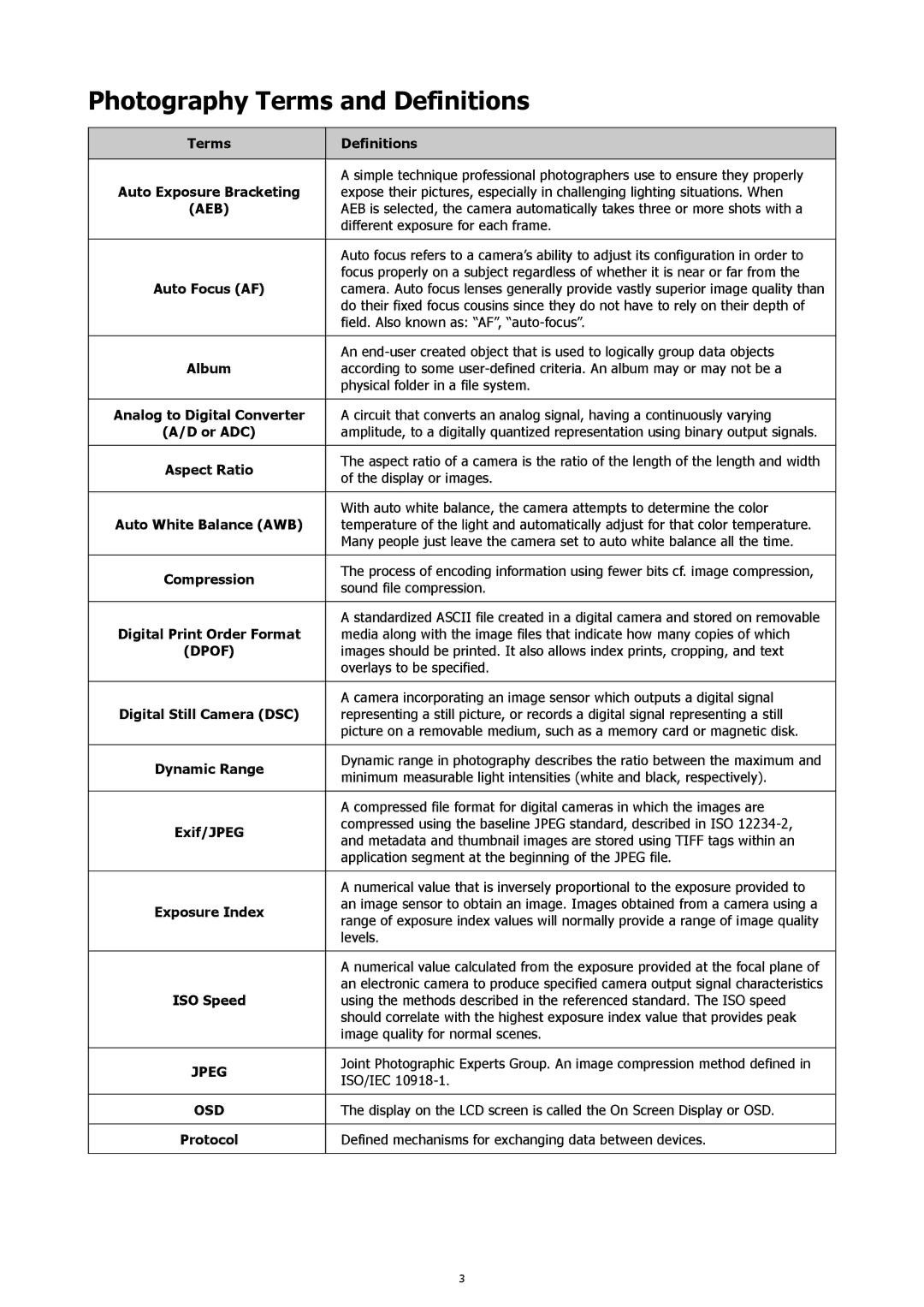 HP s500 Black manual Photography Terms and Definitions 