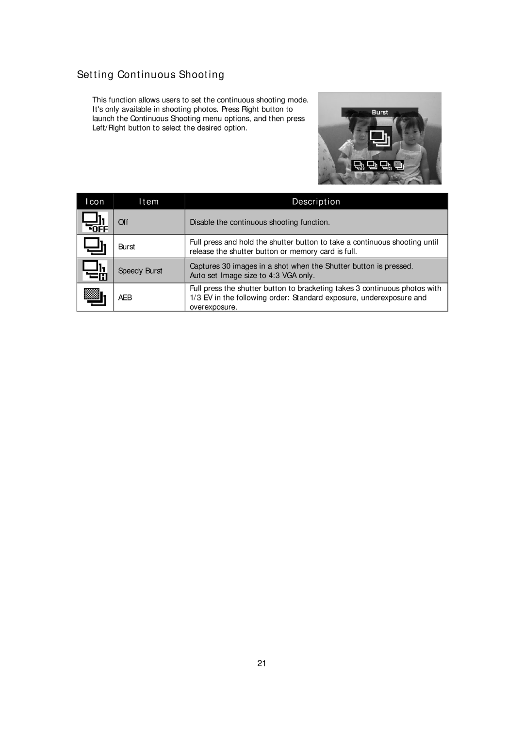 HP s510 manual Setting Continuous Shooting, Icon Description 