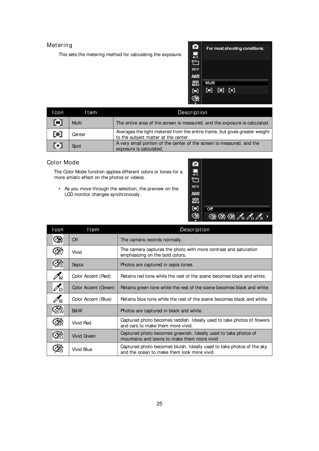 HP s510 manual Metering, Color Mode 