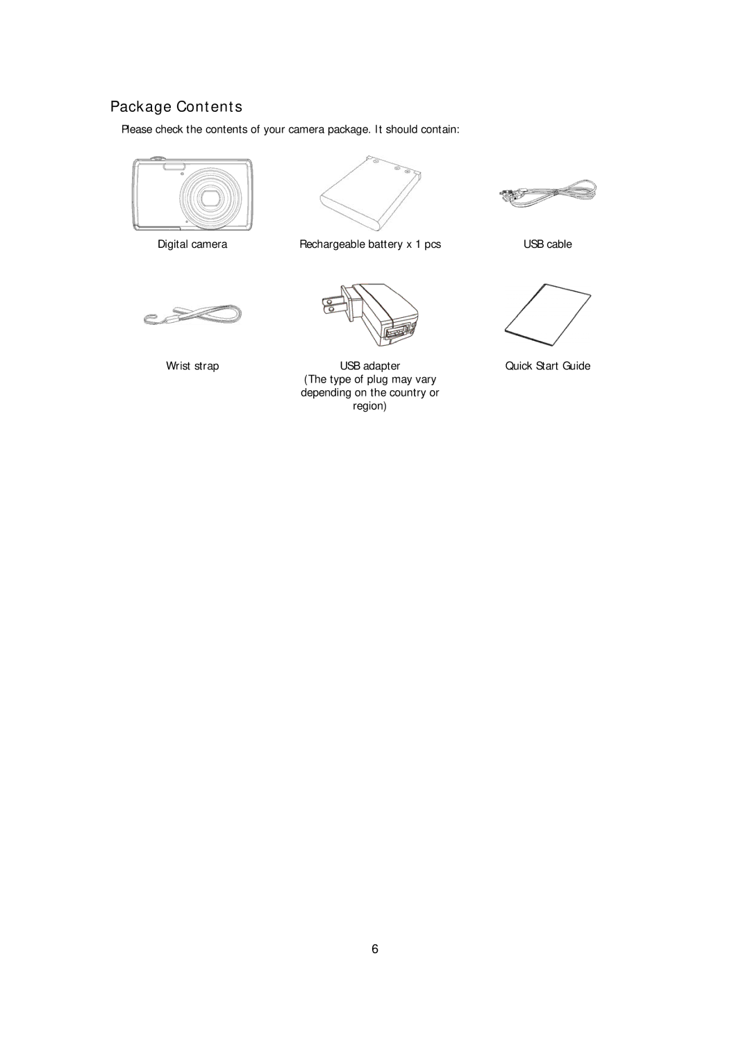 HP s510 manual Package Contents 