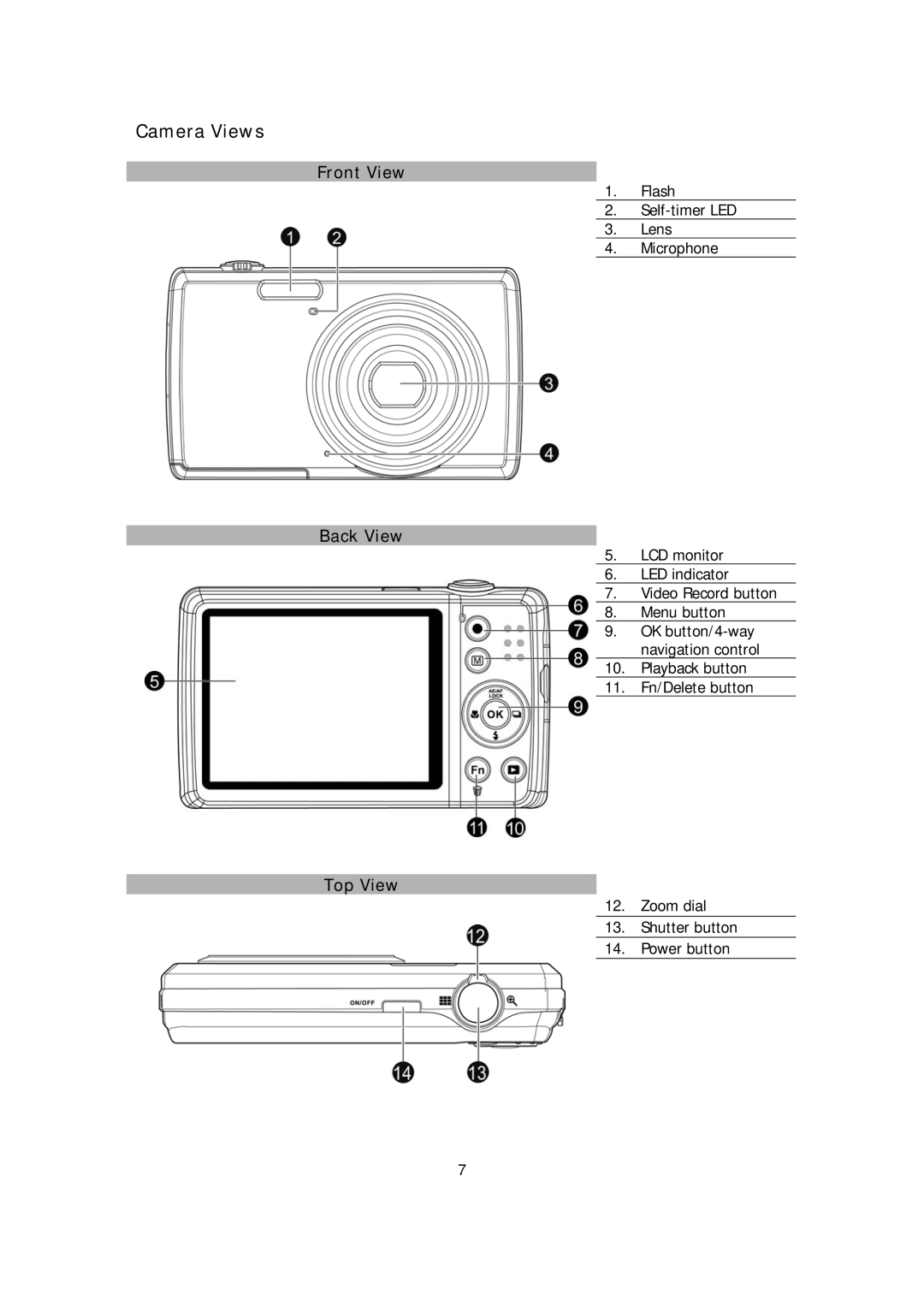 HP s510 manual Camera Views, Front View, Back View, Top View 