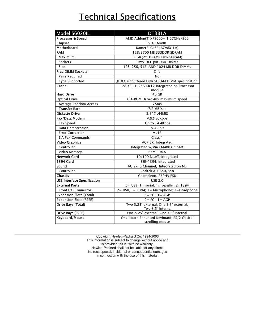 HP manual Technical Specifications, Model S6020IL DT381A, Ram 