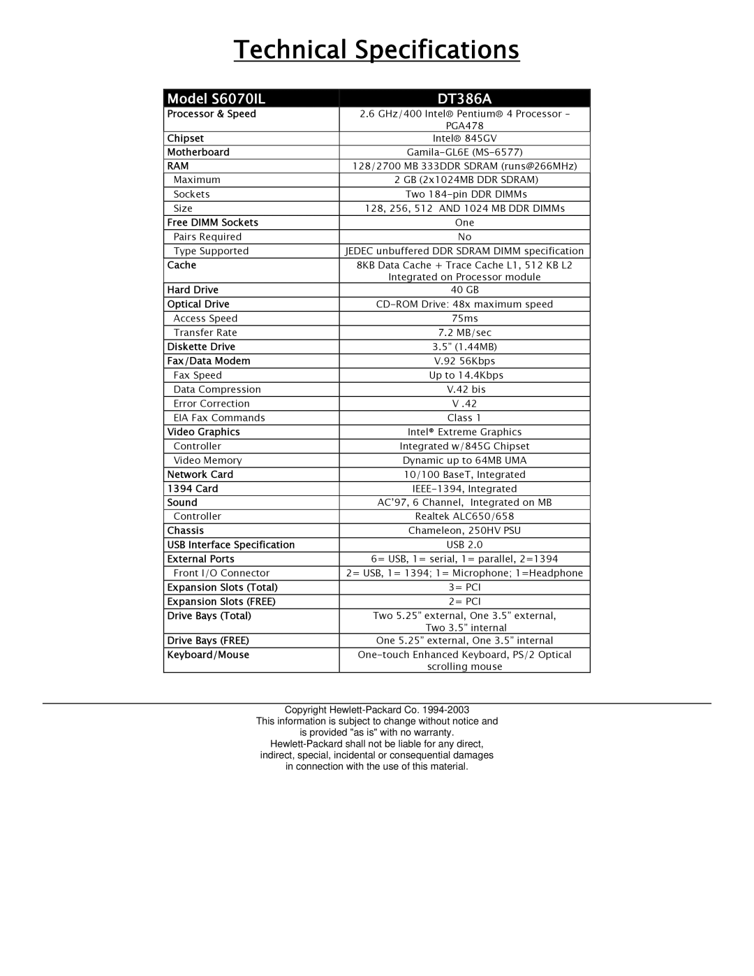 HP manual Technical Specifications, Model S6070IL DT386A, Ram 