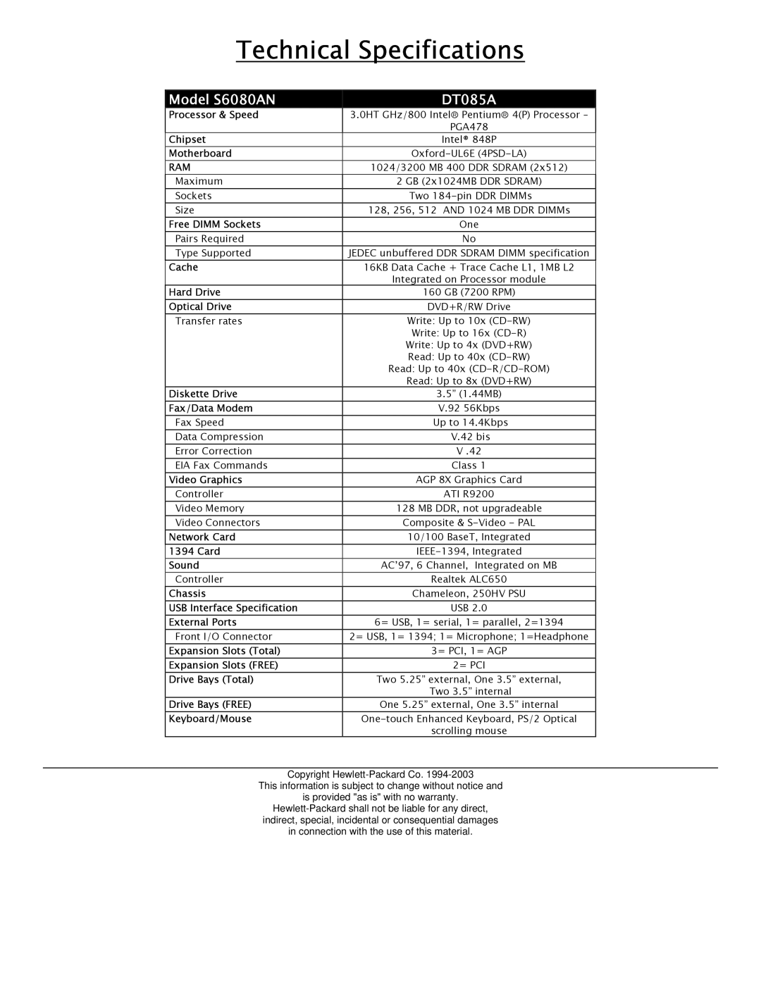 HP manual Technical Specifications, Model S6080AN DT085A, Ram 