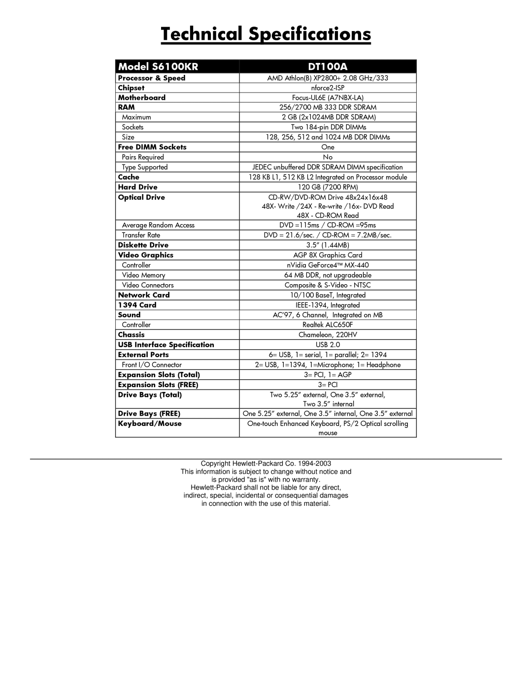 HP manual Technical Specifications, Model S6100KR DT100A, Ram 