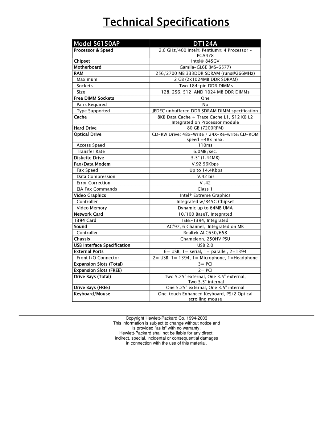 HP manual Technical Specifications, Model S6150AP DT124A, Ram 