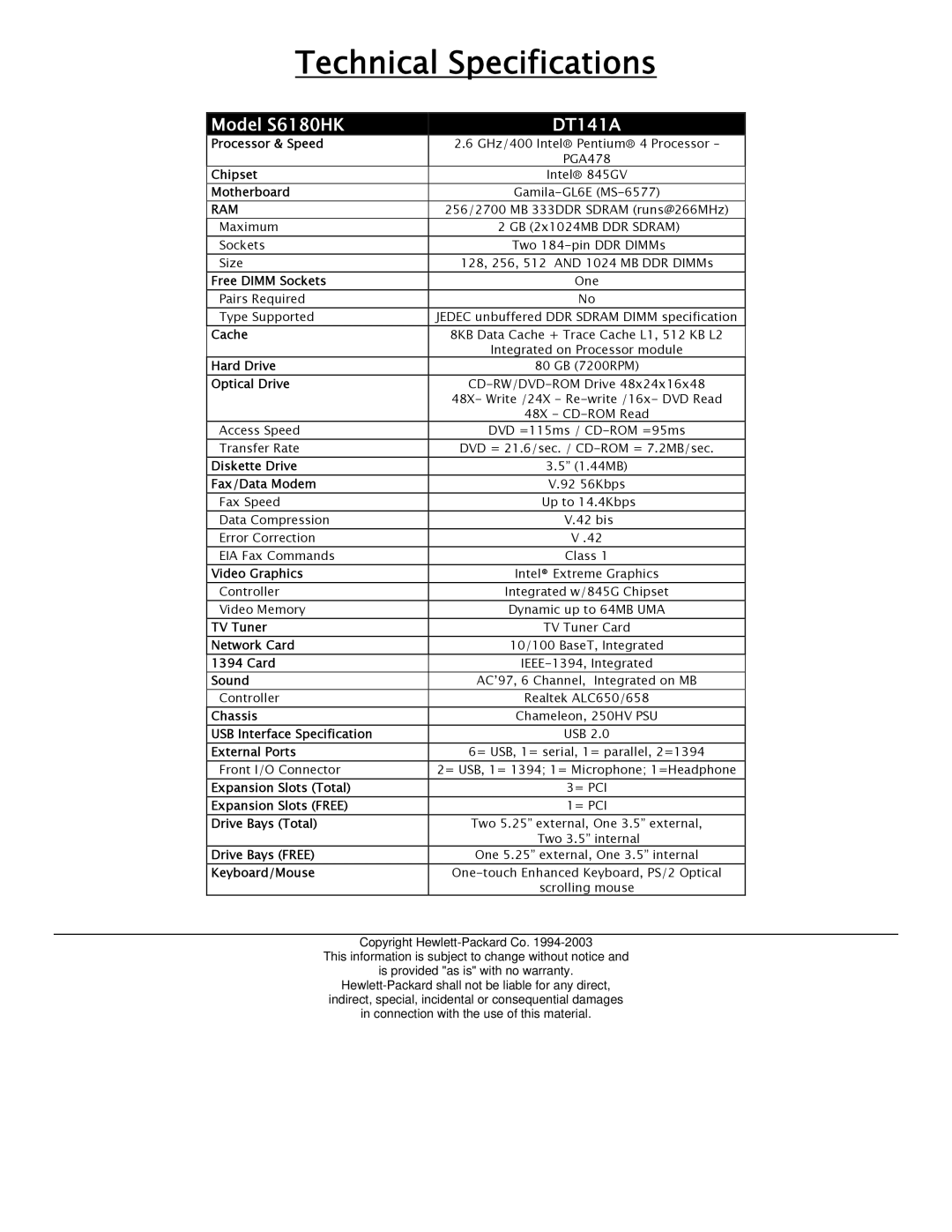 HP manual Technical Specifications, Model S6180HK DT141A, Ram 