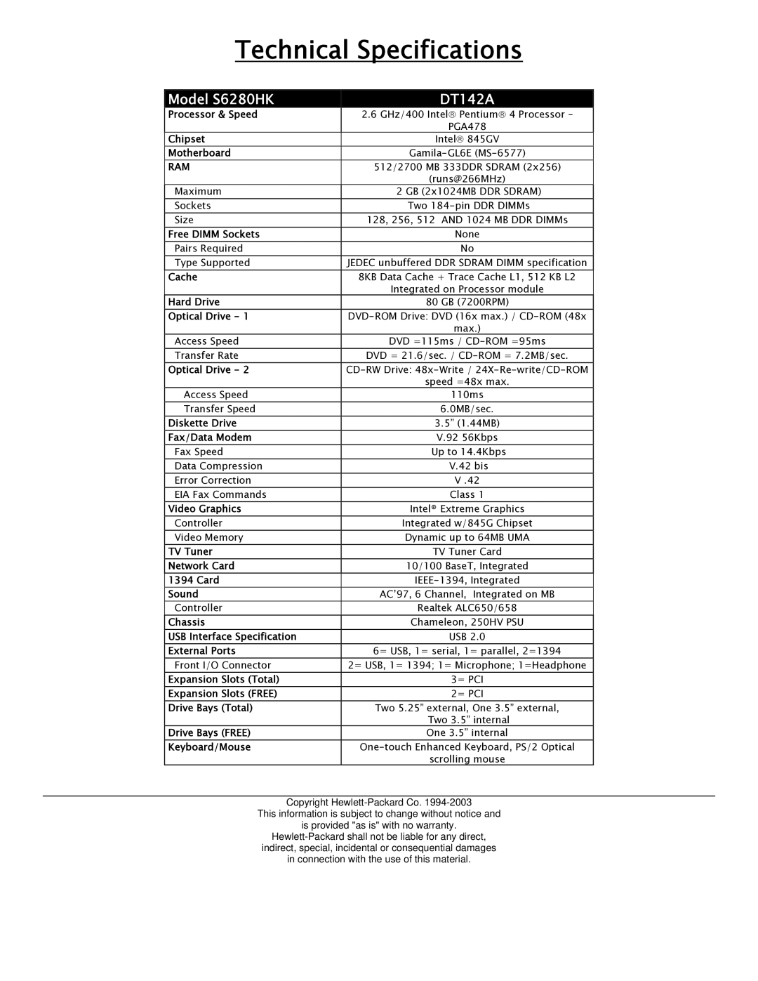 HP manual Technical Specifications, Model S6280HK DT142A, Ram 