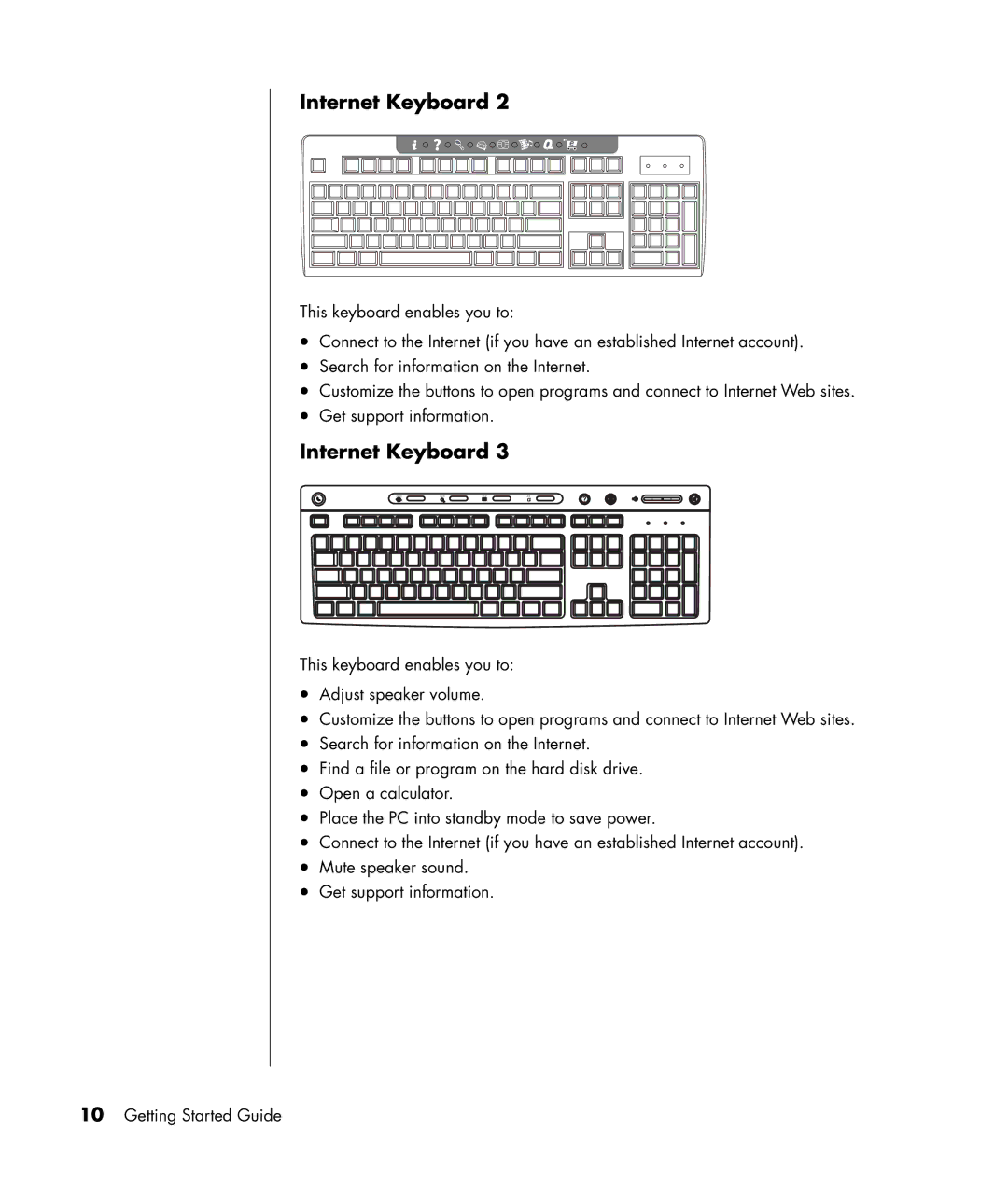 HP SR1120NX, SA4000Z (P8657M), SA4000T (P8657L), SR1103WM, SR1102BD, SR1114NX, SR1115CL, SR1111NX manual Connect Search Mail Club 