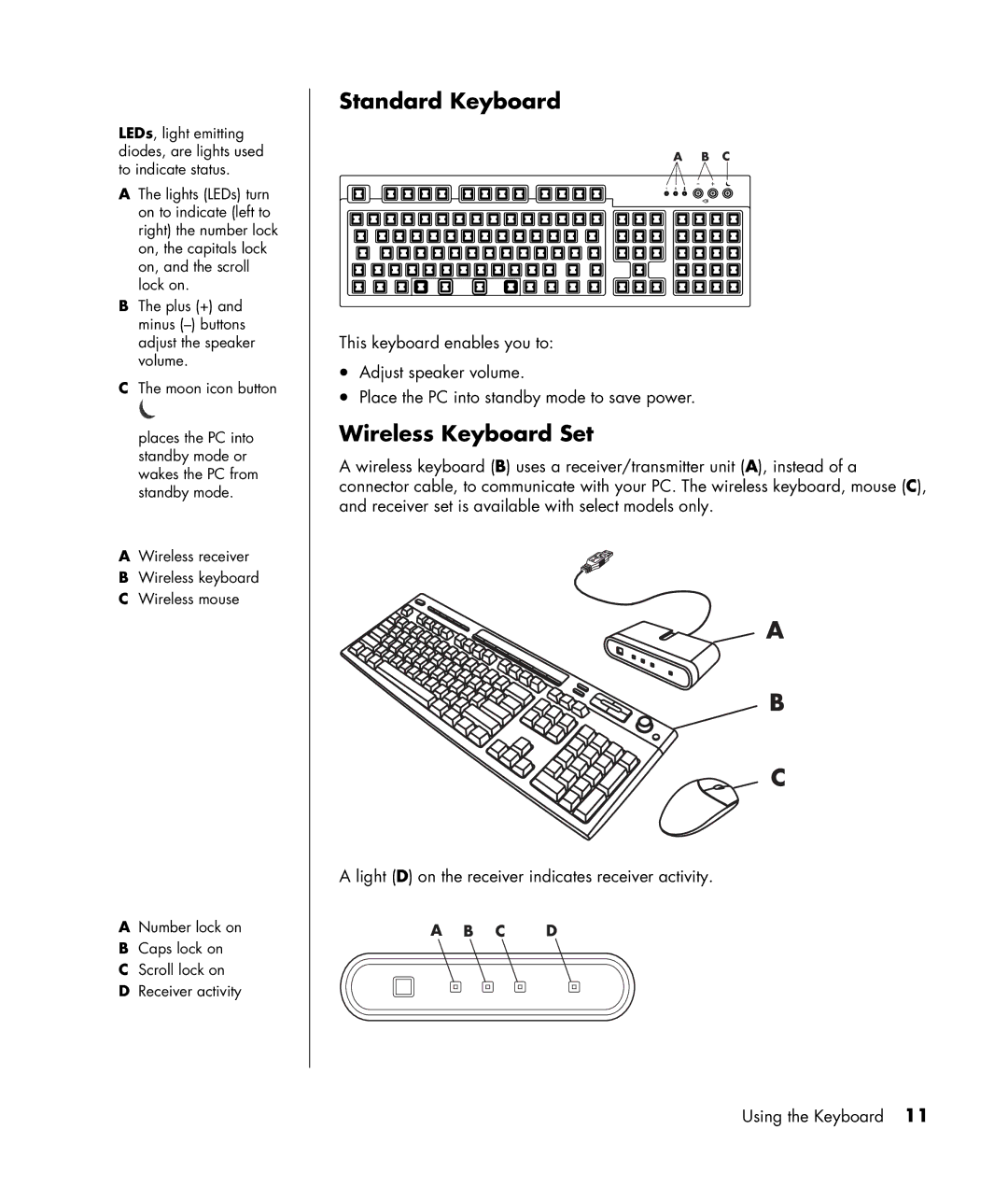 HP SR1113NX, SA4000Z (P8657M), SA4000T (P8657L), SR1103WM, SR1102BD, SR1114NX manual Standard Keyboard, Wireless Keyboard Set 